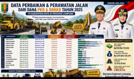 JALAN