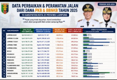 JALAN