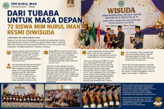 Dari Tubaba untuk Masa Depan, 72 Siswa MIM Nurul Iman Resmi Diwisuda