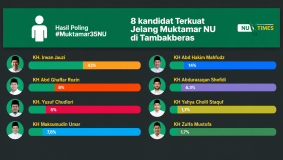 NU