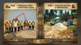 PROYEK