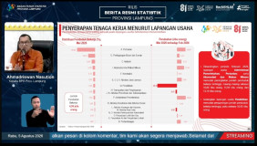 BPS: 35,5 Ribu Tenaga Kerja Terserap, TPT Lampung Mei 2026 Sebesar 3,97 Persen