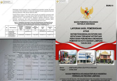 BPK