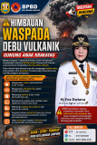 Debu Mulai Masuk Rumah Warga, BPBD Bandarlampung Keluarkan Imbauan Waspada Debu Vulkanik Anak Krakatau