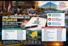 APBDP