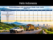 MOBIL