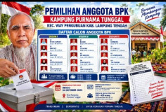 BPK