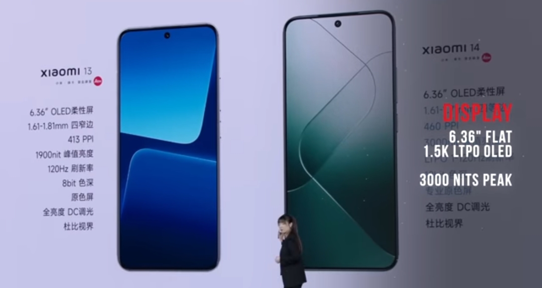 Makin Gahar, Xiaomi 14 Pro Pakai Layar Kaca Kristal Naga, Diklaim Paling Tebal dan Tahan Lama 10x 