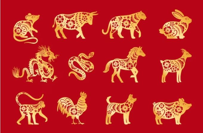 Ramalan Peruntungan Shio di Tahun 2024: Melangkah dengan Percaya Diri Menuju Keberhasilan