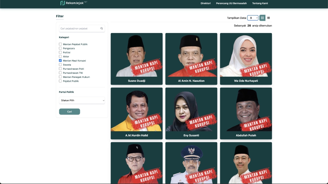 Cek List Daftar Mantan Napi Koruptor jadi Caleg, Partai Golkar Sumbang Terbanyak