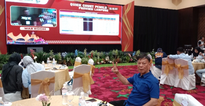 Di Atas Nasional, Guick Count Gemoy Menang Satu Putaran di Lampung