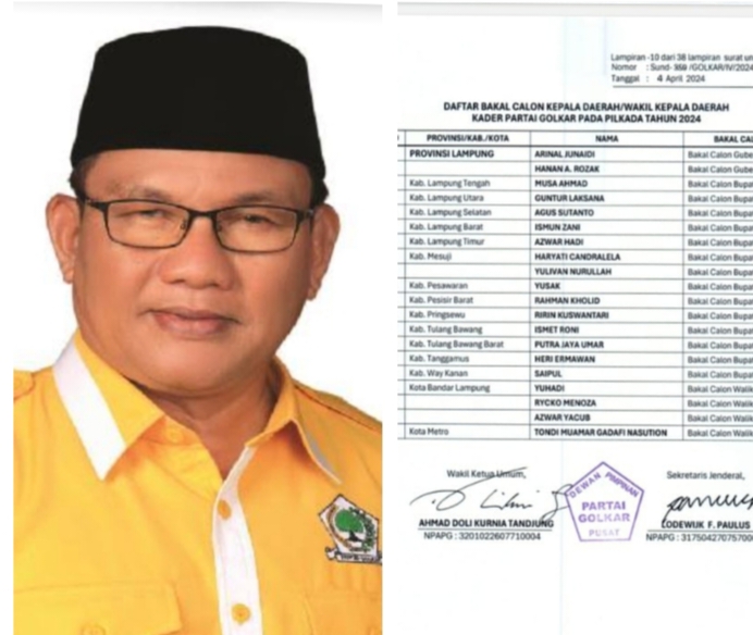 Hanan Tak Lagi Balonbup Tulangbawang, Fokus Lampung I