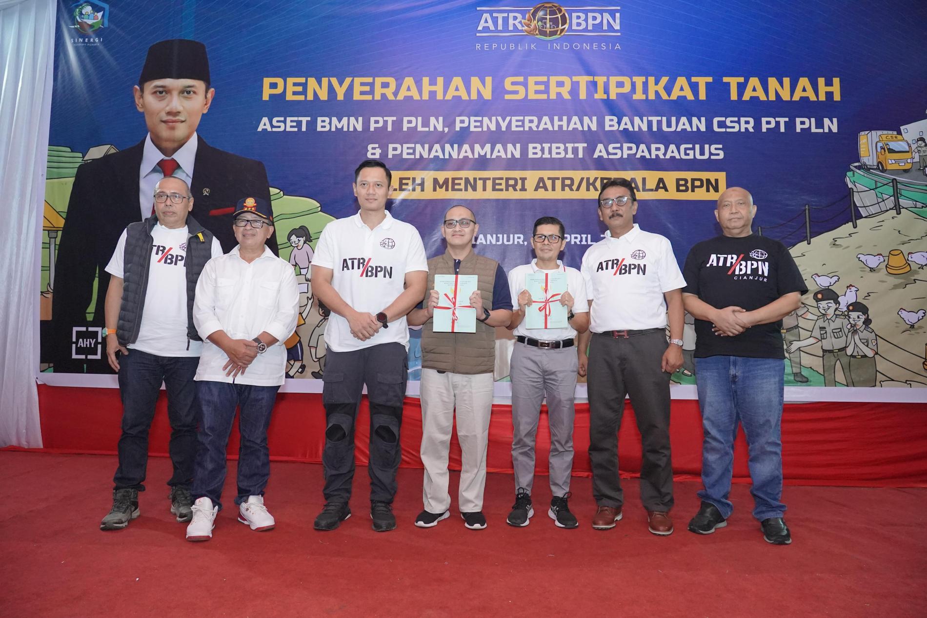 Sertipikat Tanah,