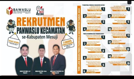 Bawaslu Mesuji Rekrutmen Panwaslu Kecamatan, Ini Syaratnya