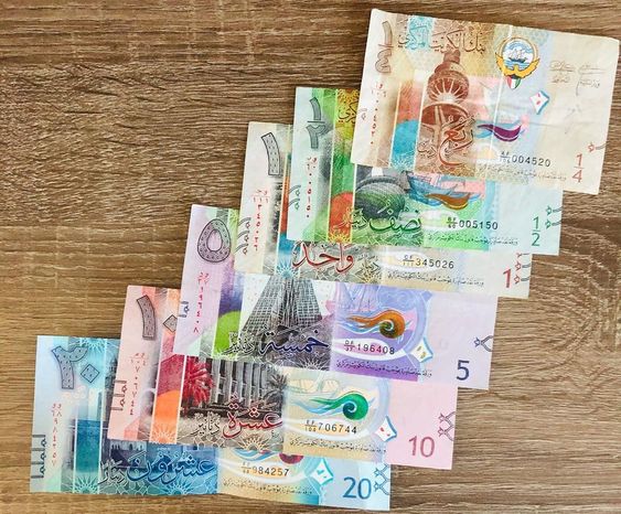 Ini Dia 5 Mata Uang Tertinggi di Dunia Tahun 2024