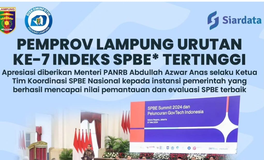 Presiden RI Jokowi Membuka Kegiatan SPBE 2024