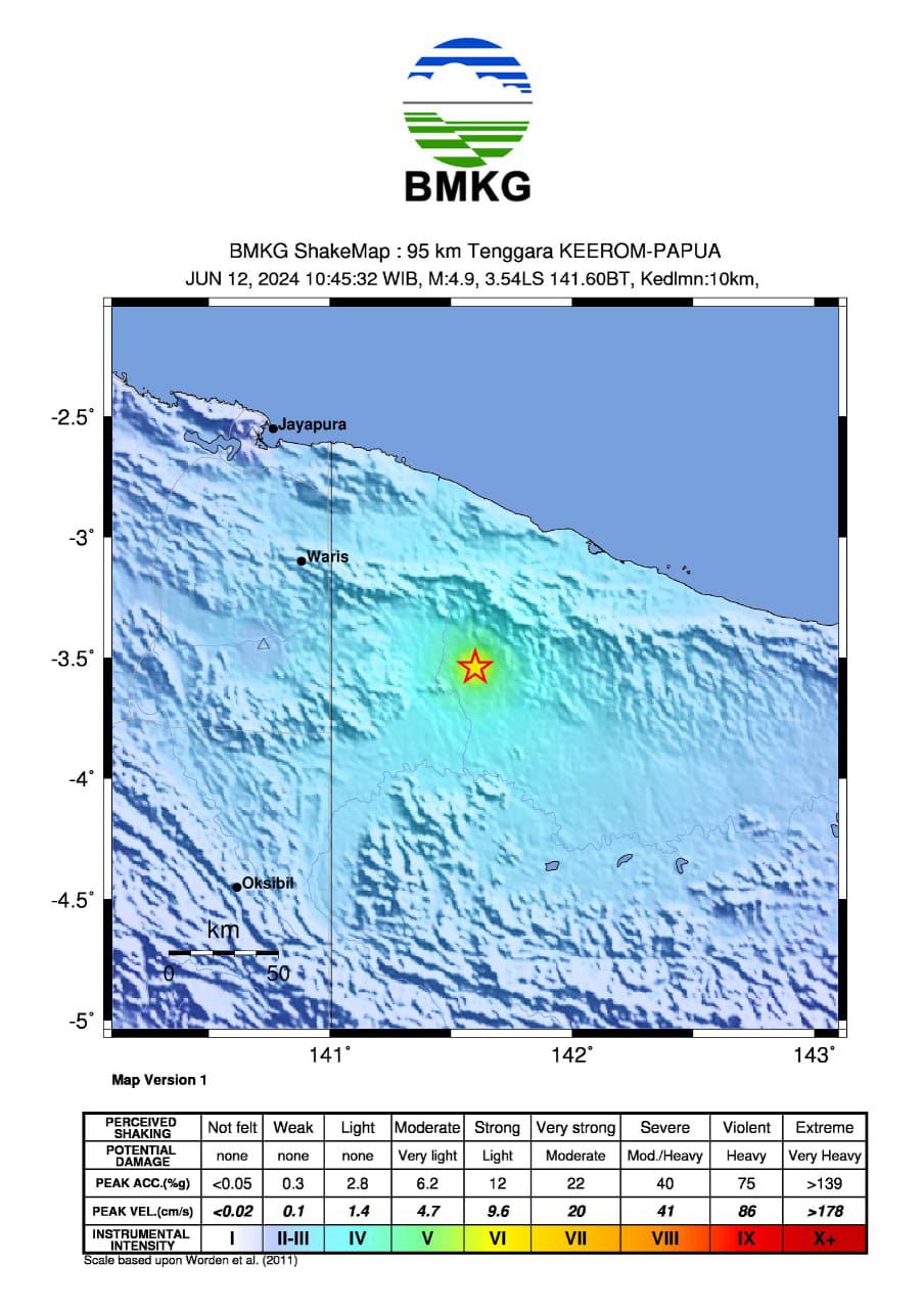 Gempa Bumi M4,9 Guncang Papua New Guinea, Tidak Berpotensi Tsunami