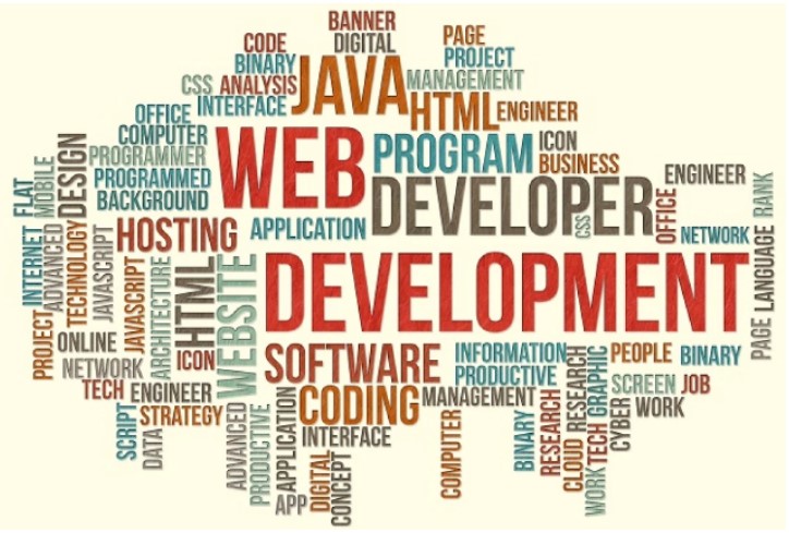 Mengubah Data Teks Menjadi Visual yang Menarik dengan Word Cloud