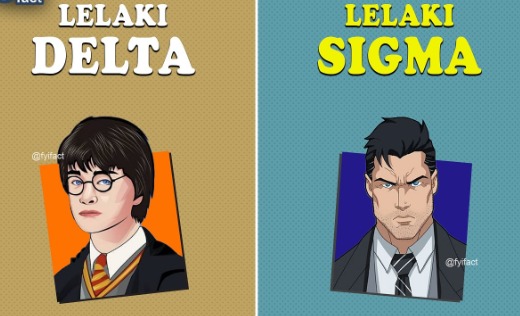 Ketahui ! Ini 6 Kepribadian Lelaki dan 4 Kepribadian Perempuan, yang Manakah Kepribadianmu ?