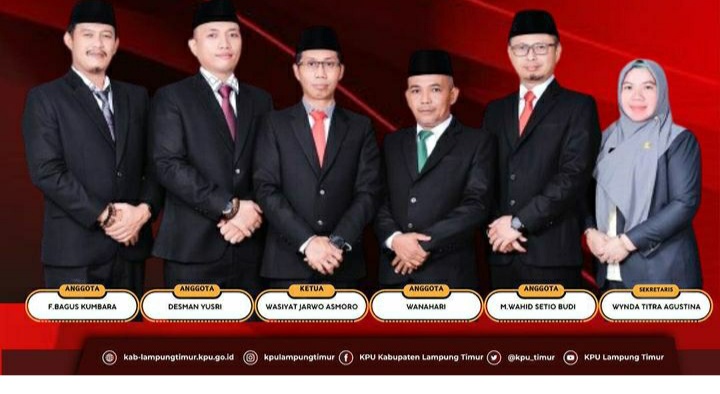 Pilbup Lamtim Calon Tunggal, Dokumen Dawam-Ketut Tak Lengkap