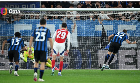 Liga Champhions 2024: Kiper David Raya Pahlawan Arsenal Lakukan Penyelamatan Spektakuler Lawan Atalaanta