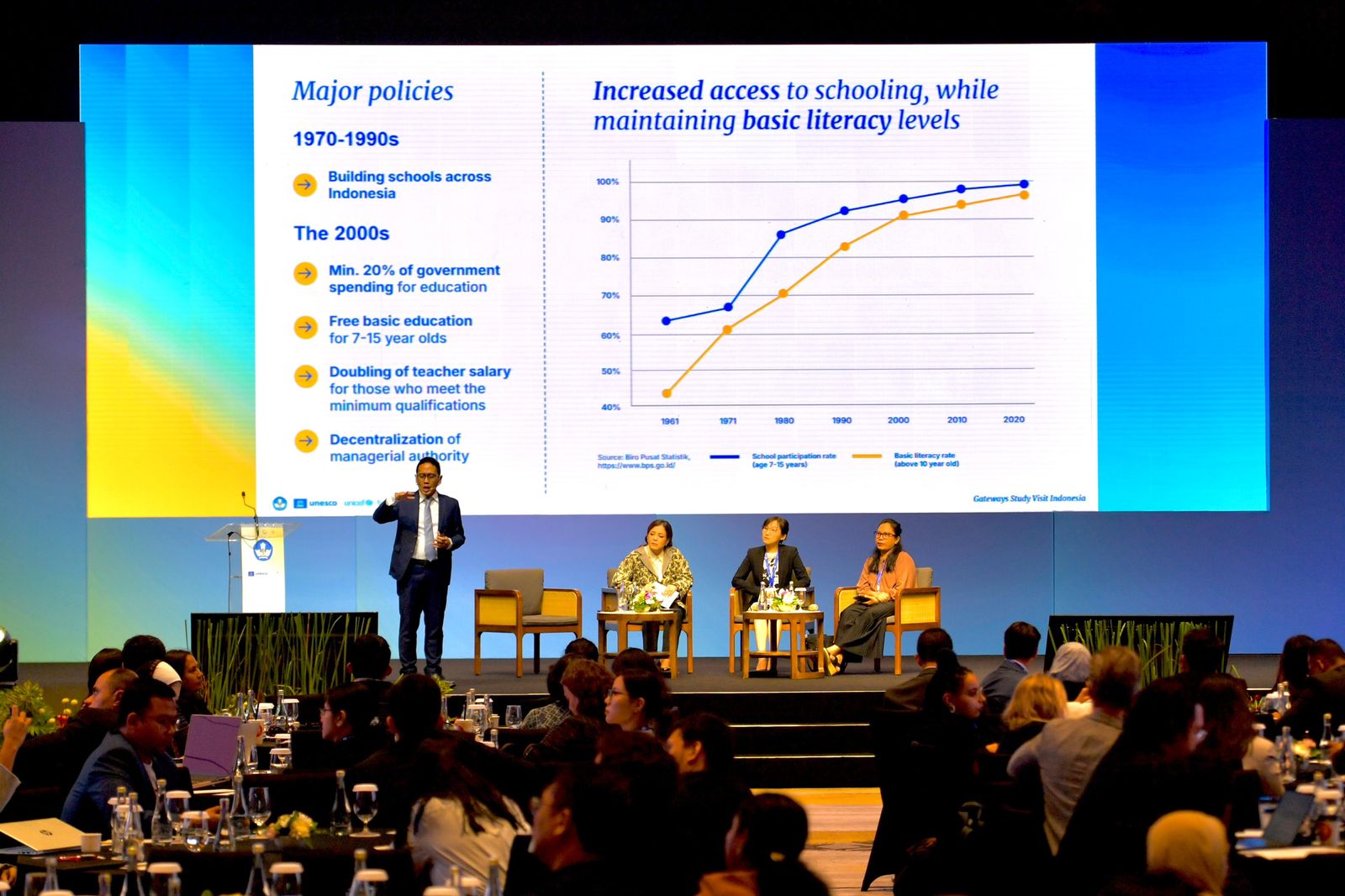 Transformasi Teknologi Pendidikan Mendorong Perubahan Sistemik di Indonesia
