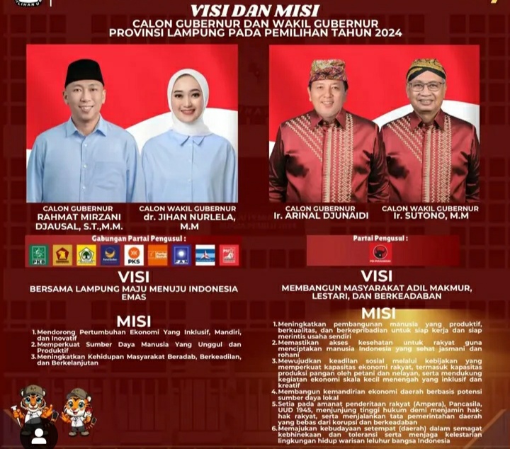 Debat 1 Pasangan Cagub Lampung, Infrastruktur dan Ekonomi