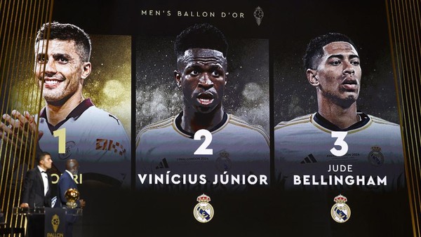 Komentar Vinicius Jr Setelah Rodri Jadi Pemenang Ballon d’Or 2024