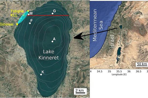 Danau Kinneret