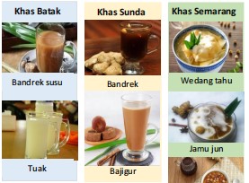 Ada Tuak dan Loloh, Berikut Jenis Minuman Tradisional yang Bermanfaat untuk Menjaga Stamina dan Kesehatan Tubuh
