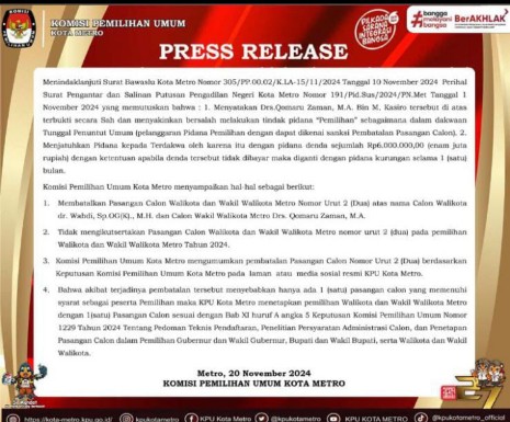 Incumbent Disdiskualifikasi H-7 Pilwalkot Metro Gara-Gara Wakil