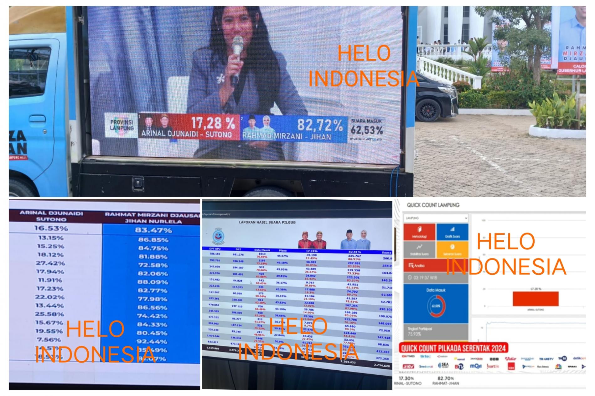 Quick Count Pilgub Lampung 2024, Mirza Jihan Libas Telak Arinal-Sutono