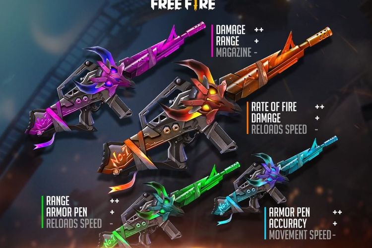 Daftar Senjata Free Fire yang di Buff di Update Winterlands Aurora, Pakai M4 Auto BOOYAH !