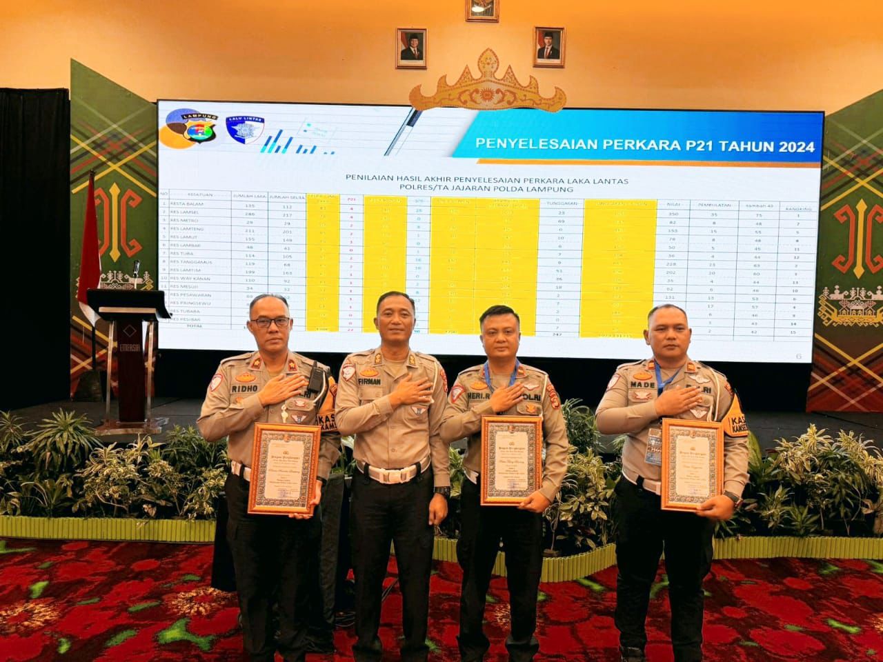 Satlantas Polresta Balam Raih Penghargaan Bergengsii Rakernis Lalin 2024