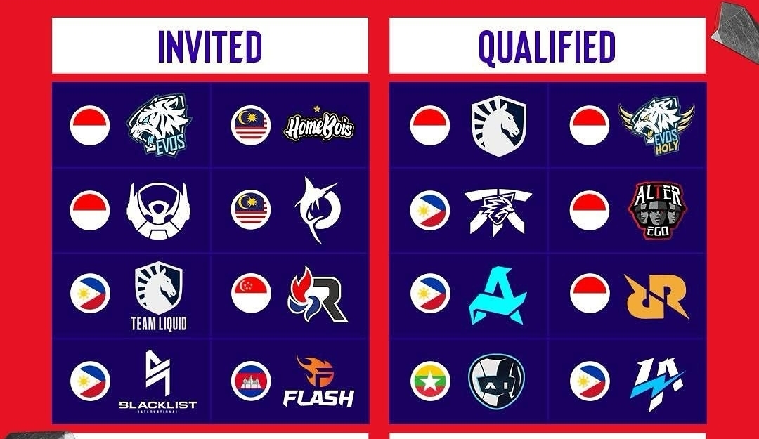 Berikut Daftar Tim ESL Snapdragon Season 6 Challenge Season