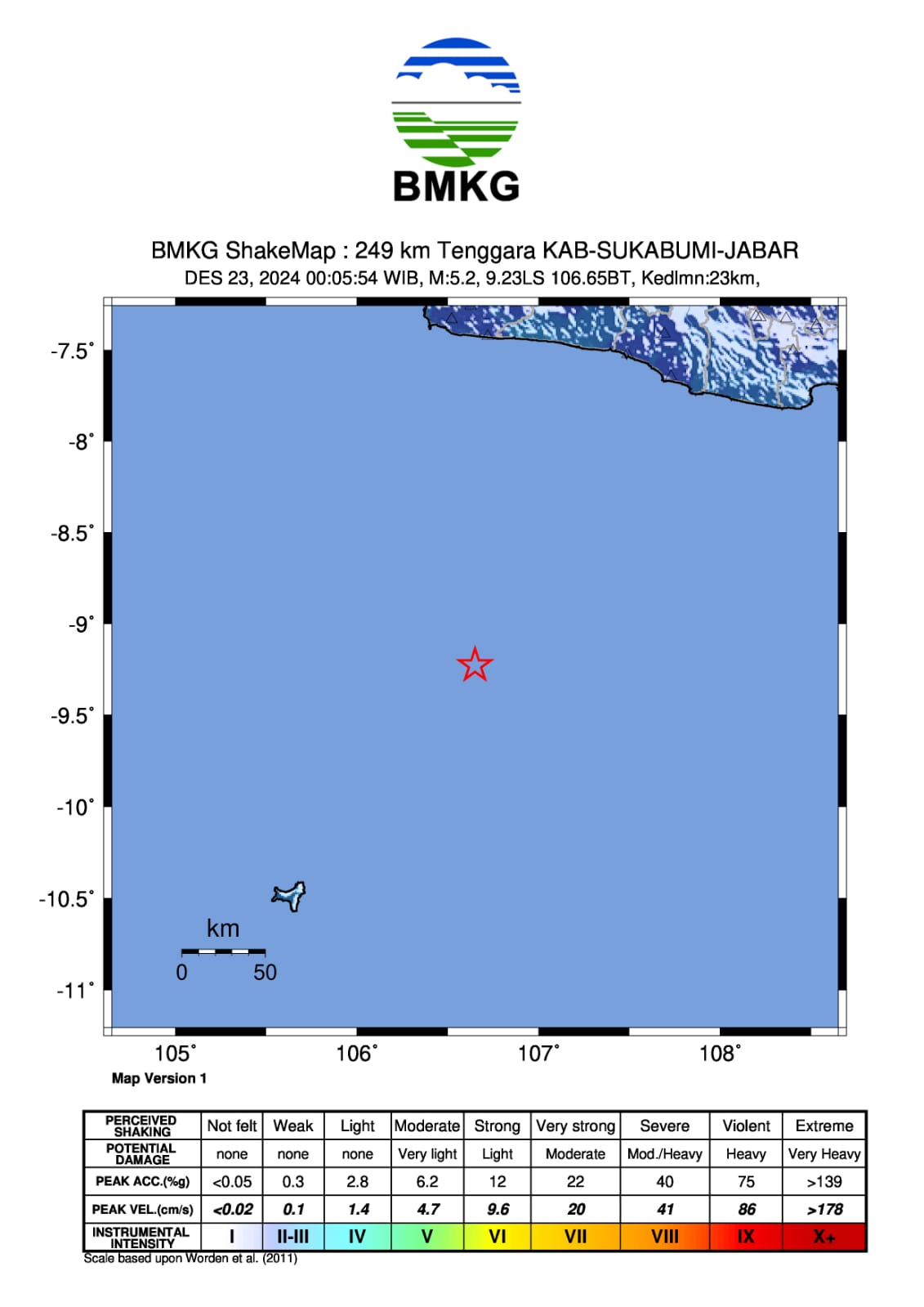 Gempa Tektonik M5,2 Guncang Selatan Sukabumi, Tidak Berpotensi Tsunami