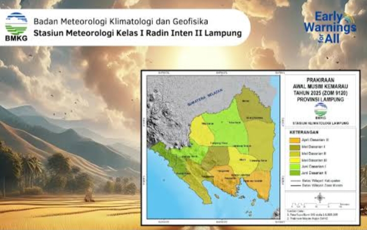 BENCANA ALAM