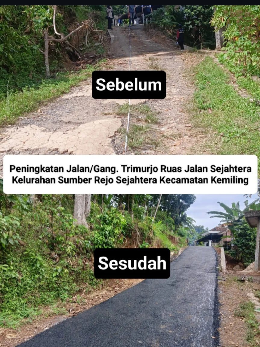 Pemkot Bandarlampung Genjot Infrastruktur 2026, Eva Dwiana Siap Bangun 200 Jalan Lingkungan