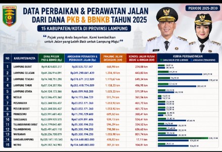 JALAN