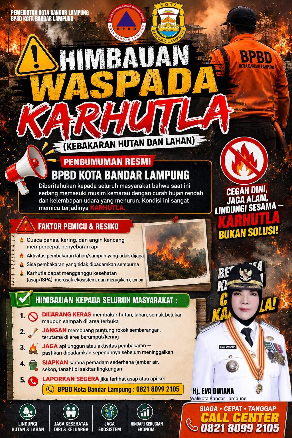 BPBD Bandarlampung Imbau Warga Waspadai Karhutla Saat Musim Kemarau